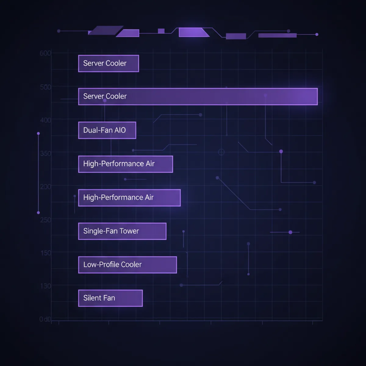 Installation ventirad be quiet Dark Rock Pro 5 sur carte mère AM5 socket processeur AMD Ryzen