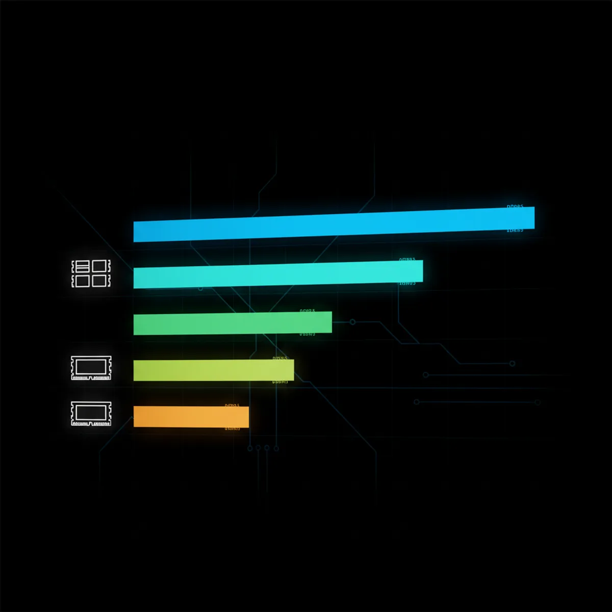 Graphique comparatif benchmarks DDR5 6000 vs 6400 vs 7200 MHz performances gaming latence